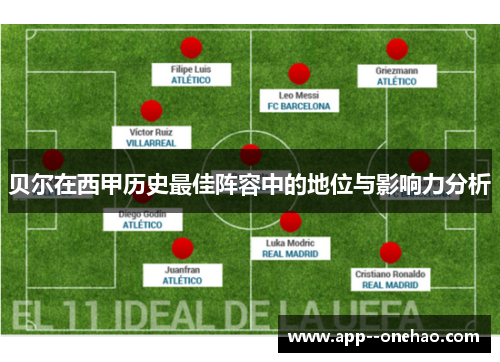 贝尔在西甲历史最佳阵容中的地位与影响力分析