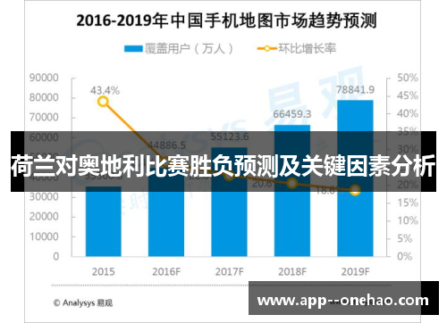 荷兰对奥地利比赛胜负预测及关键因素分析