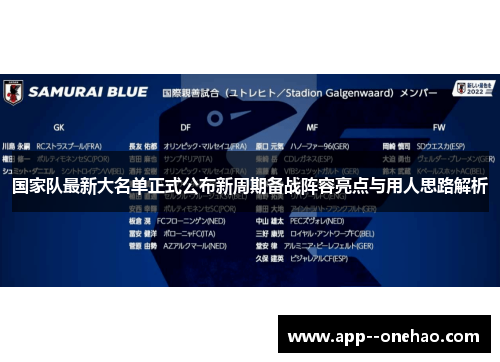国家队最新大名单正式公布新周期备战阵容亮点与用人思路解析