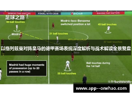 以格列兹曼对阵皇马的德甲赛场表现深度解析与战术解读全景复盘