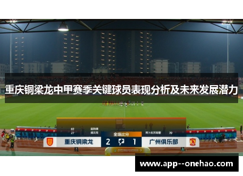 重庆铜梁龙中甲赛季关键球员表现分析及未来发展潜力