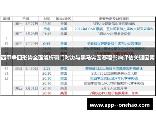 西甲争四形势全面解析豪门对决与黑马突围赛程影响评估关键因素